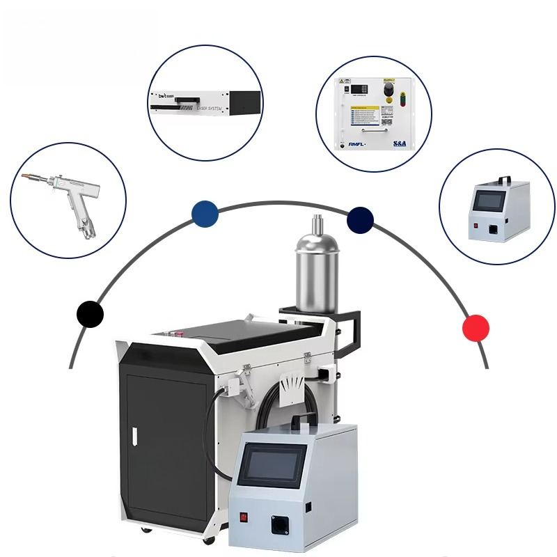 Multi Function 3 In 1 Handheld - đánh giá và giá Handheld Laser Welding Machine