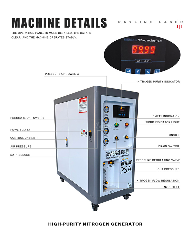 PSA Nitrogen Generator Industr - đánh giá và giá Industrial Laser Packaging